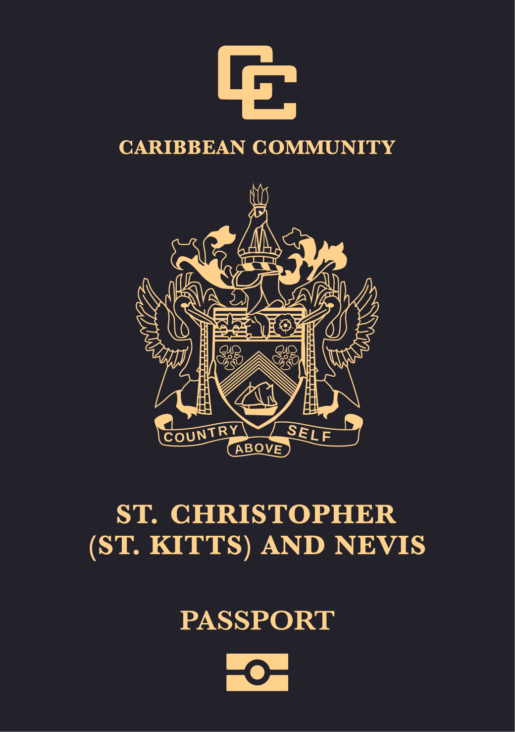 Saint Kitts and Nevis passport