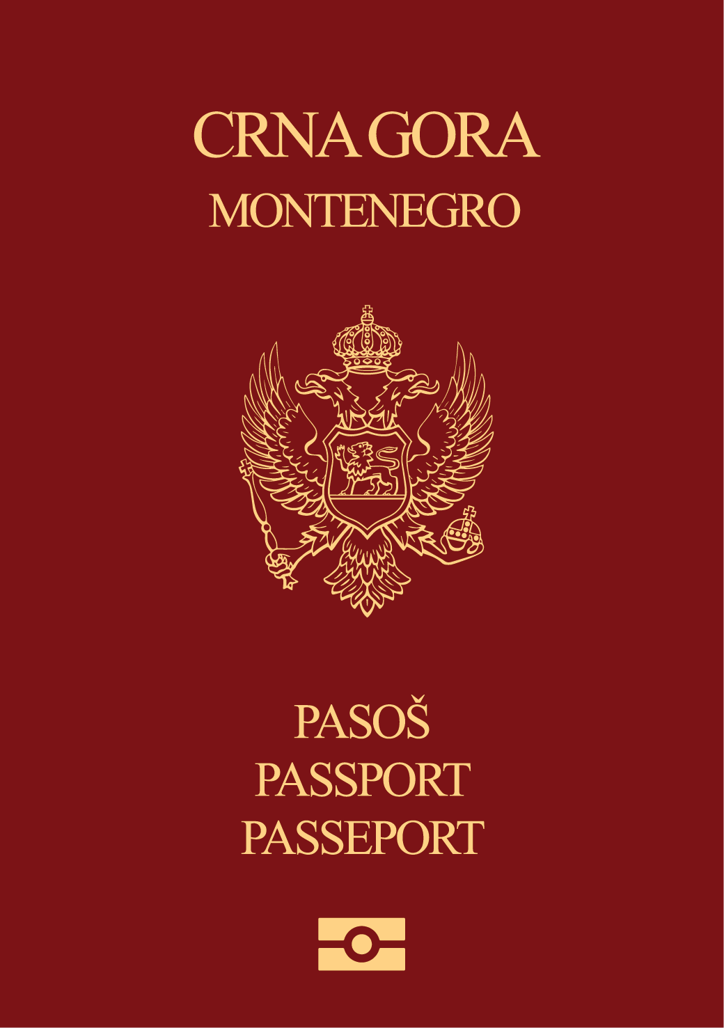 Montenegro passport