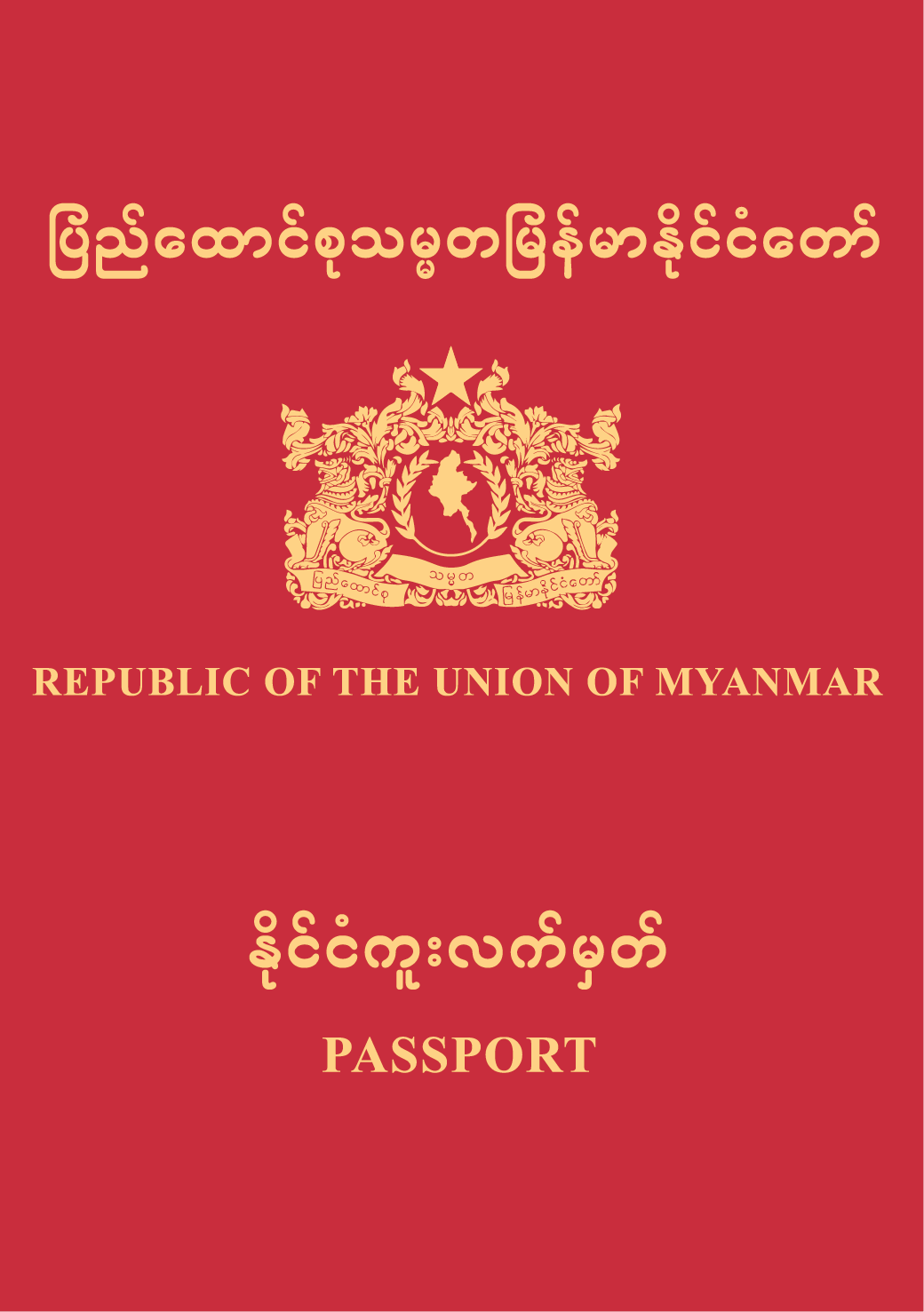 Myanmar Passport Ranking