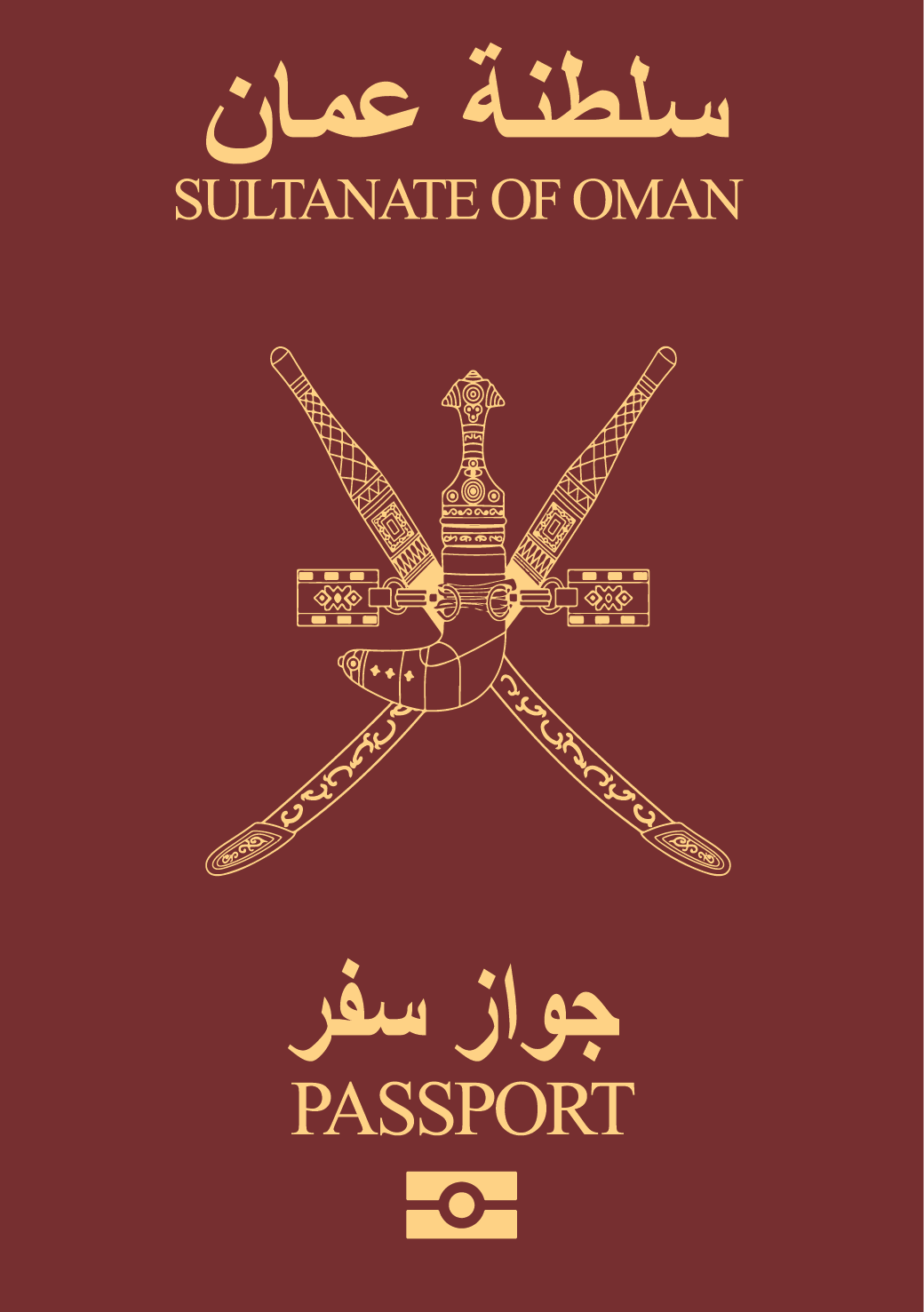 Oman passport