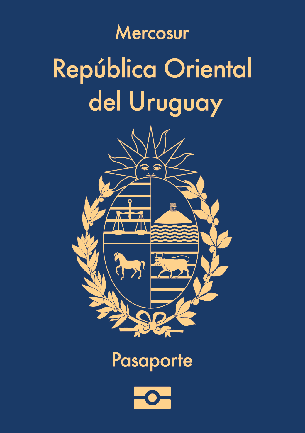 Uruguay passport