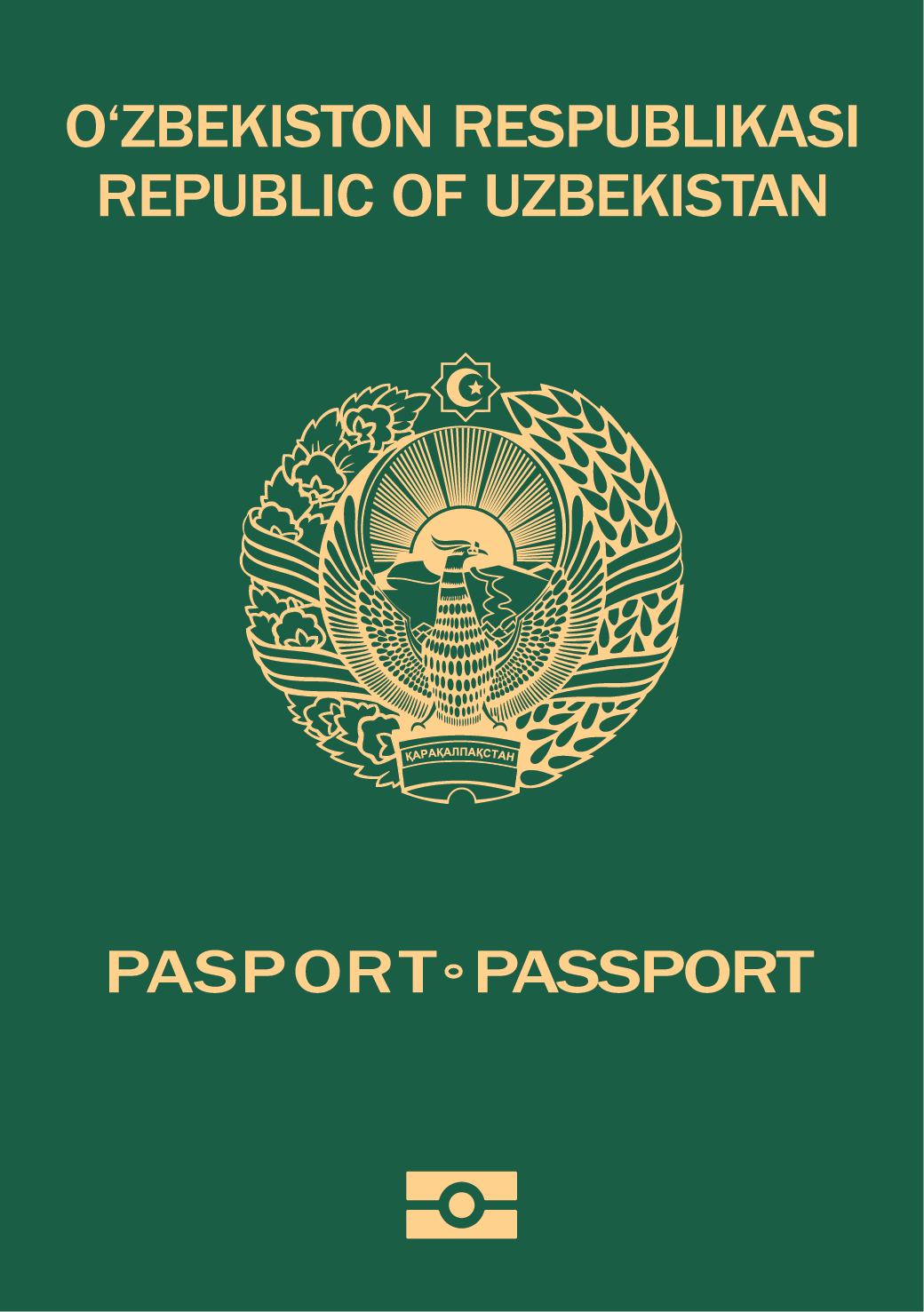 Uzbekistan Passport Ranking